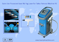 De permanente Moedervlek van het de Verwijderingsmateriaal van de Lasertatoegering/de Verwijderingsmachine van de Ooglijn